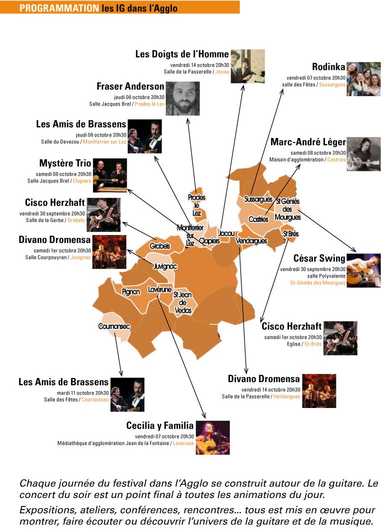 Les internationales de la Guitare 