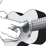 apprendre guitare : coup de pouce - Le jeu au pouce et index avec laguitare.com