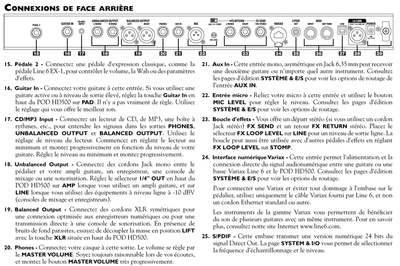 Pod Hd 500 - line6 - guitare - laguitare.com